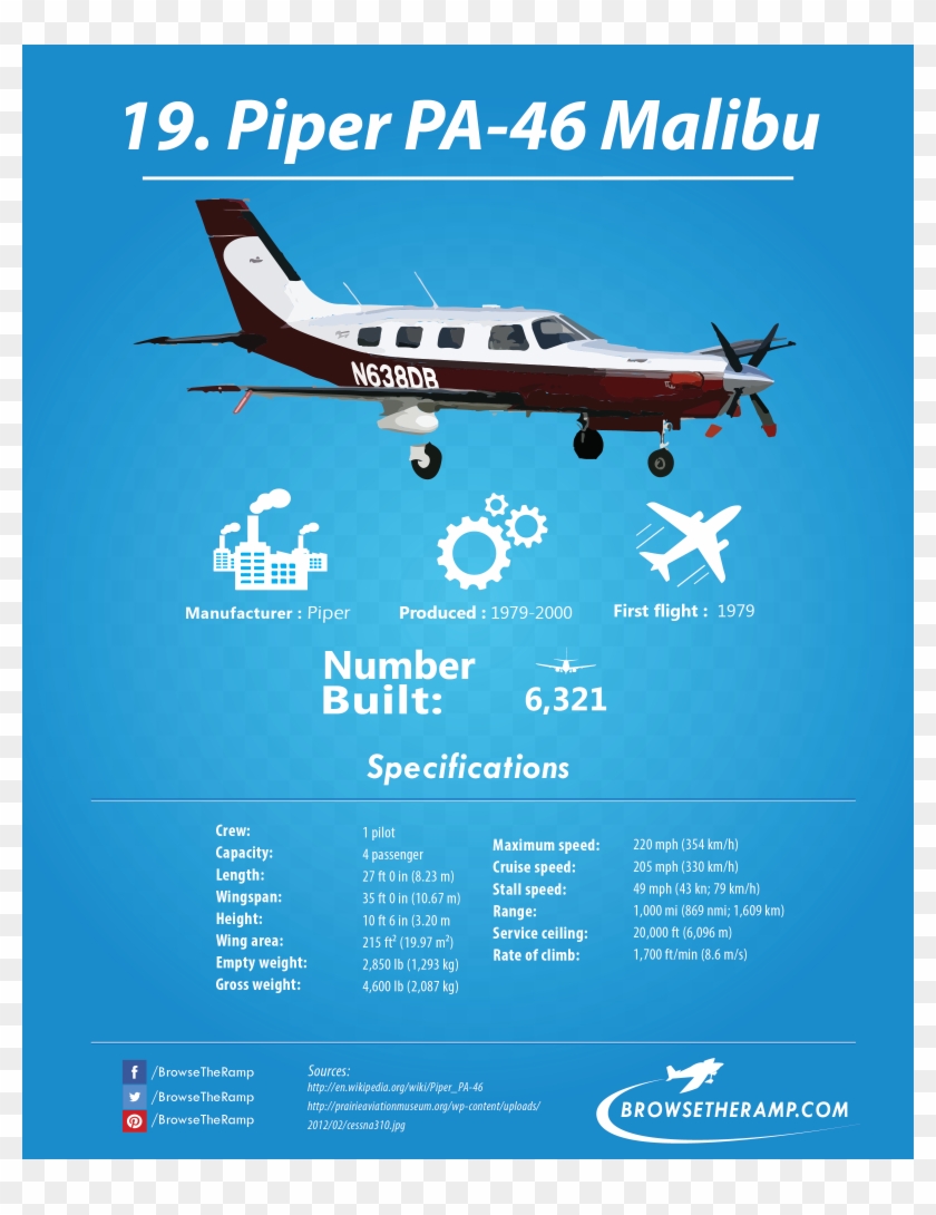 Piper Pa-46 Malibu/meridian - Avion Pa 46 Malibu Clipart #1630891