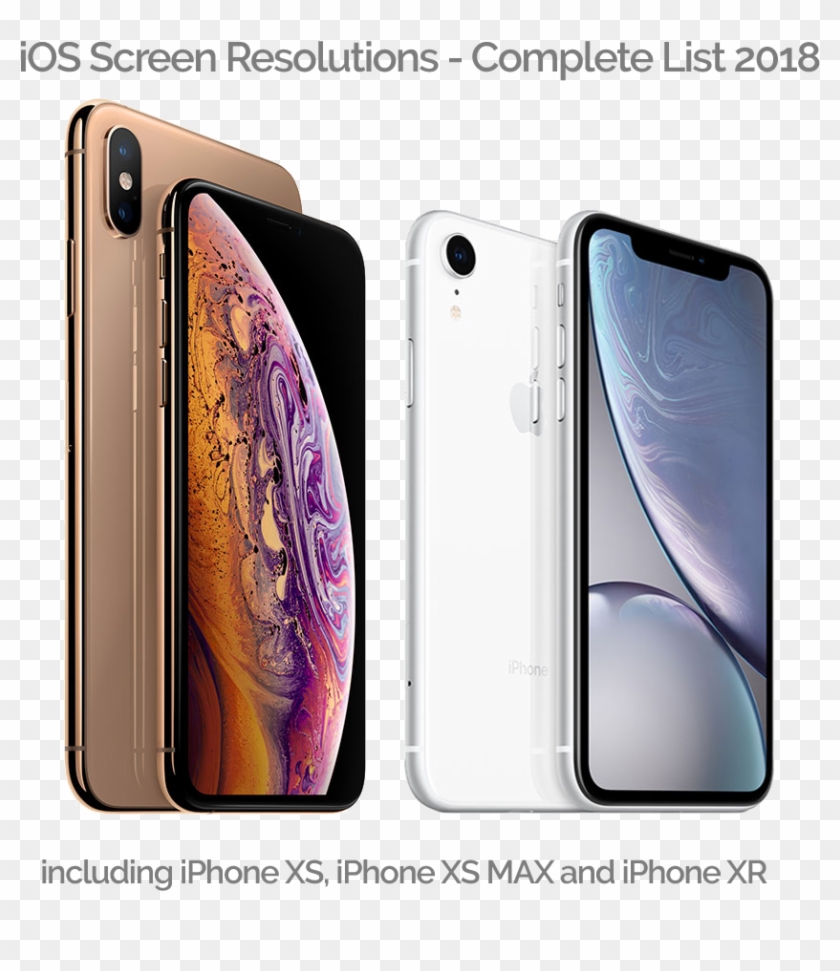 New Ios Screen Sizes - Iphone Xs Max Screen Size Clipart