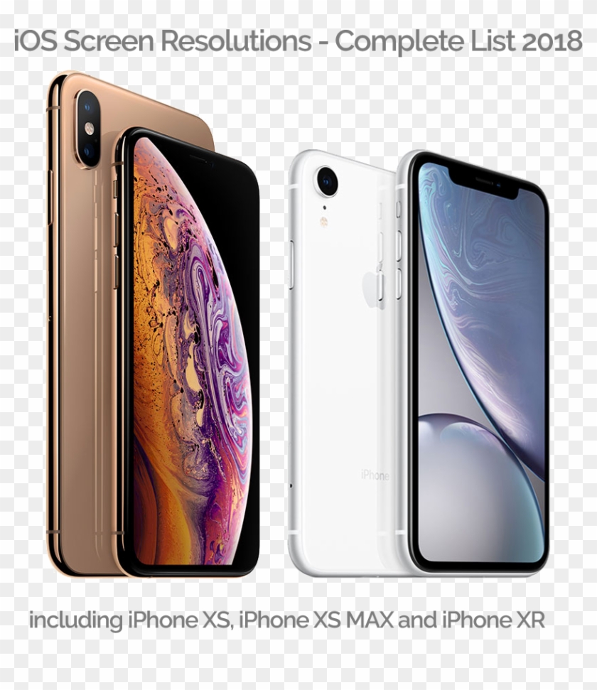 New Ios Screen Sizes - Iphone Xs Max Screen Size Clipart #1631606