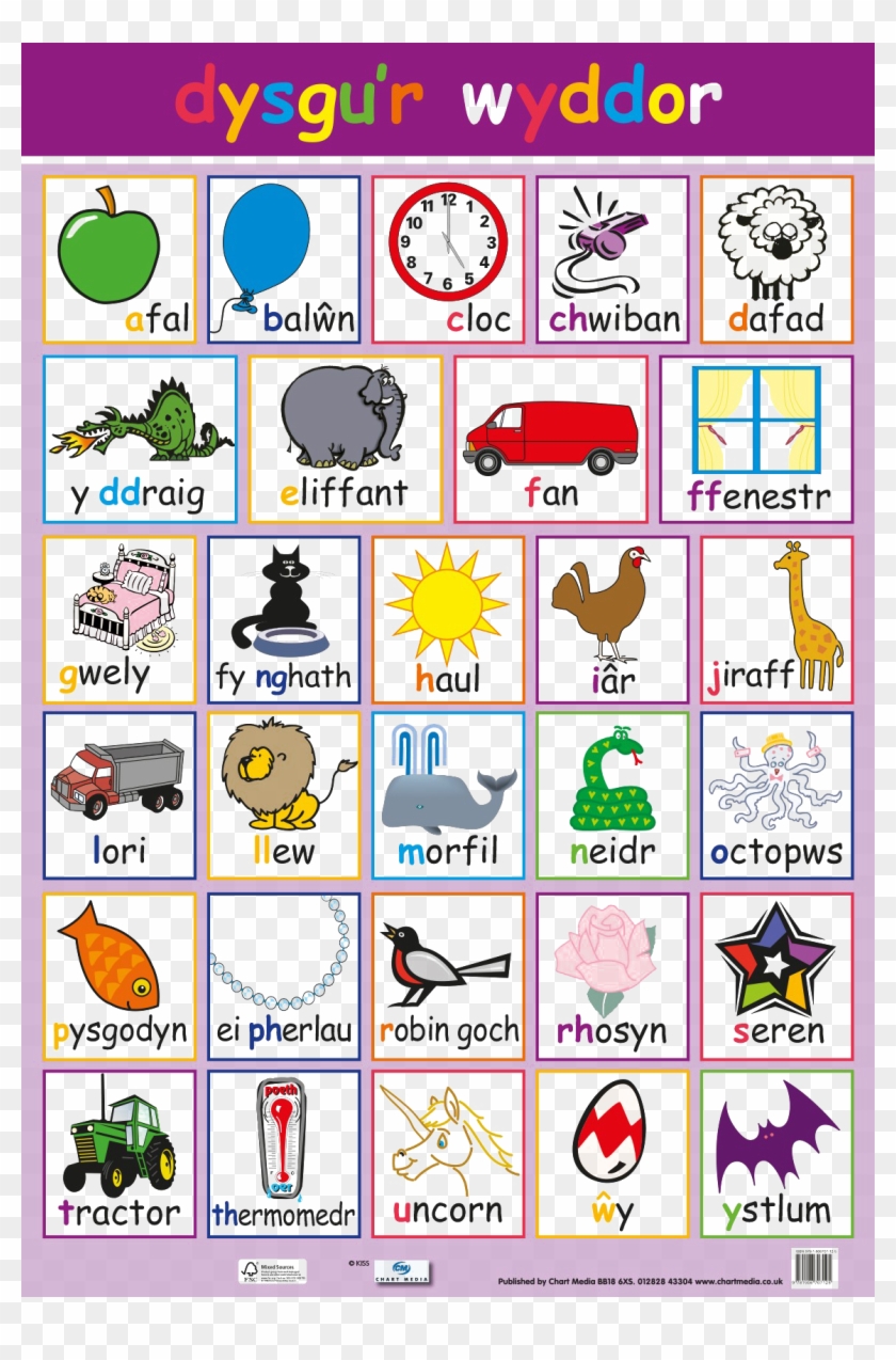 A To Z Alphabets Png Picture - Welsh Words Beginning With R Clipart