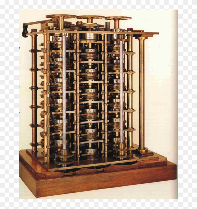 Analytical Engine Png - Science Museum Difference Engine Clipart