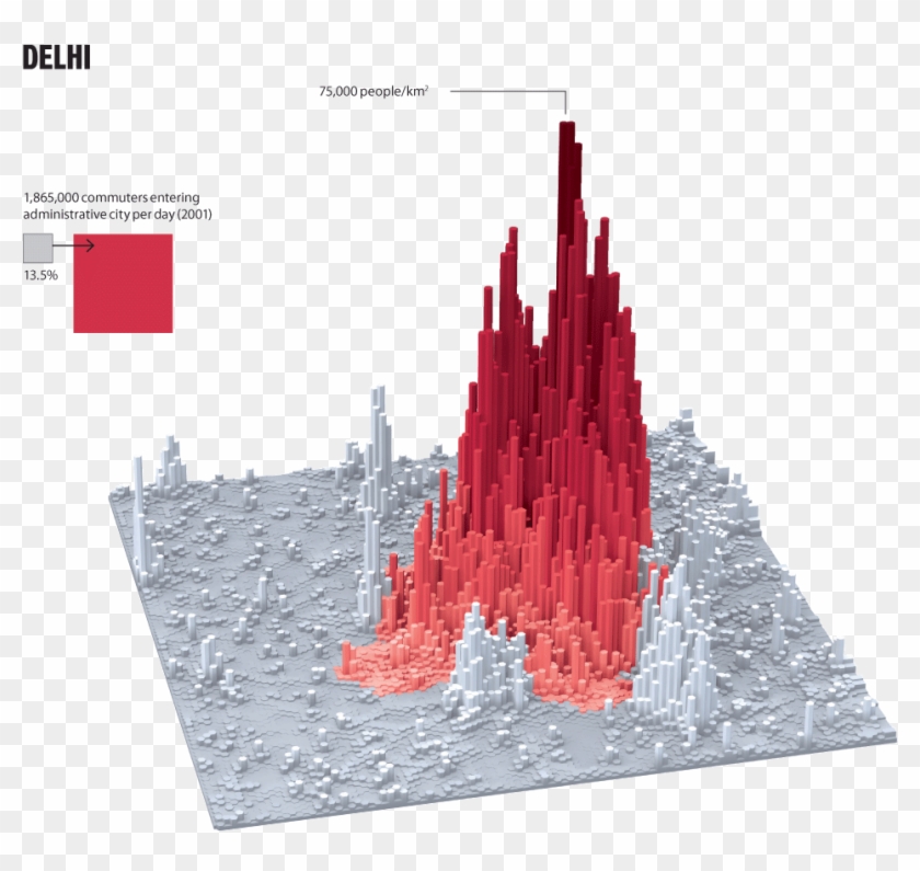 Measuring Density Delhi - Lse Cities Clipart #1633818