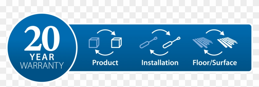 Pictures Warranty - Graphic Design Clipart
