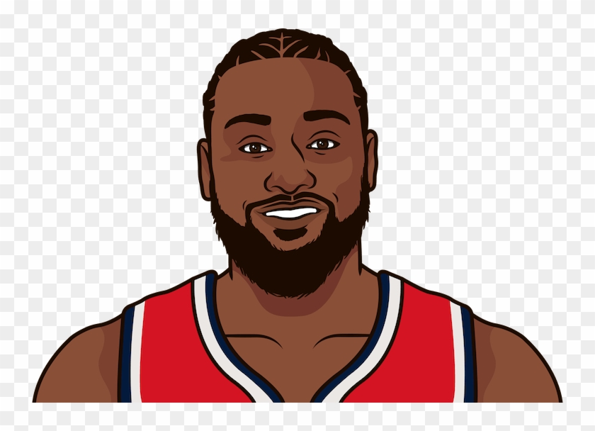 John Wall - Russell Westbrook Cartoon Png Clipart