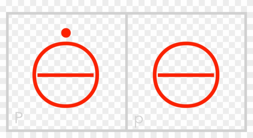 Red Circle With Line Through It Png - Circle Clipart