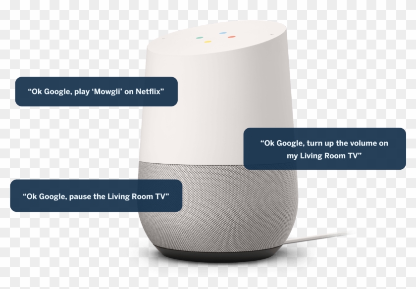 Google Home With Speech Bubbles - Dehumidifier Clipart