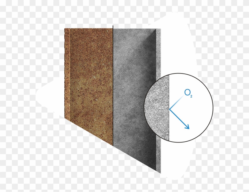 Optimization Of 'cleaning-painting' Chain - Circle Clipart #1638347