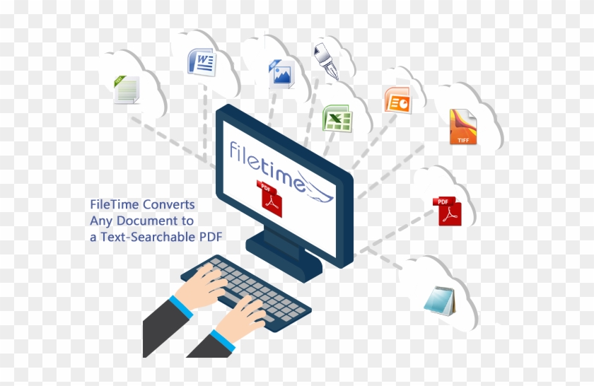 Powerful Document Converter - Word Icon Clipart