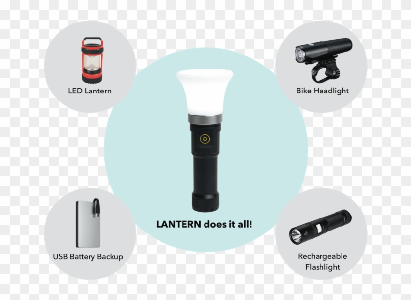 People Are Loving Lantern - Optical Instrument Clipart