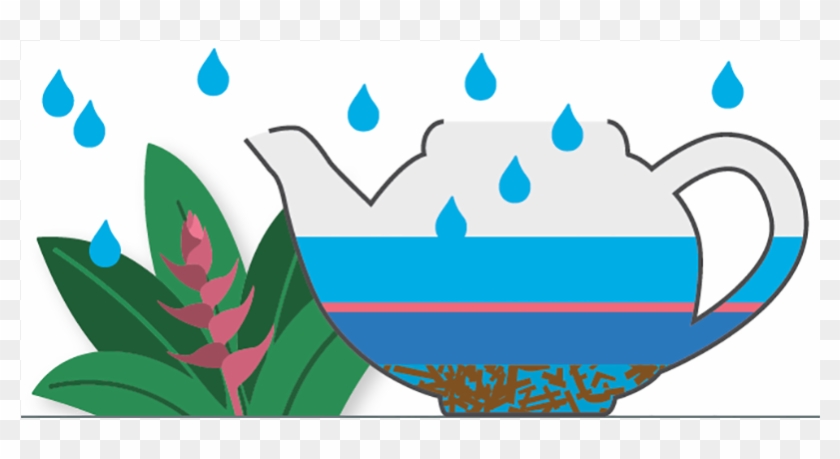 We Need To Be Water Smart Clipart
