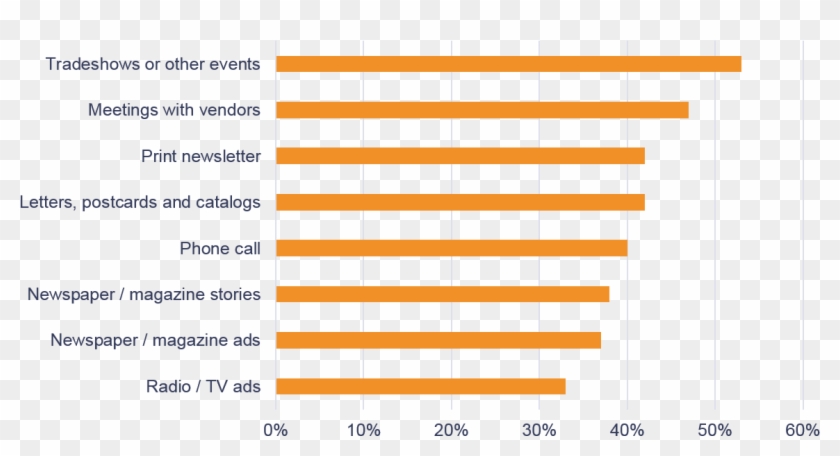 Offline Tactics - Carmine Clipart