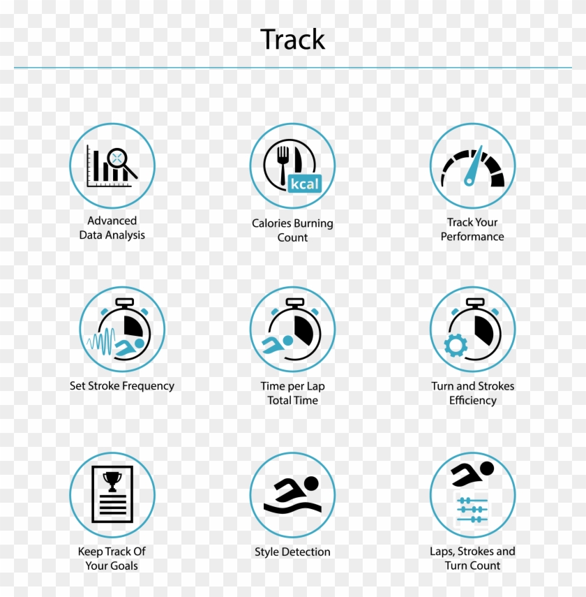 Spinta E Calcolati In Maniera Quantitativa, Qualitativa - Activity Tracking Icon Png Clipart #1646636