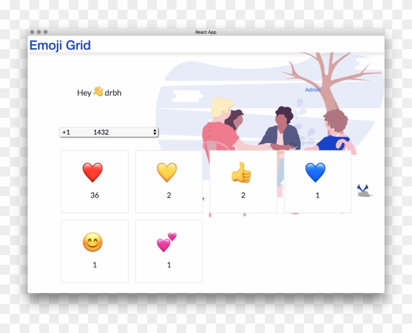What Your Imessage Data Says About You Part David Richard - Illustration Clipart
