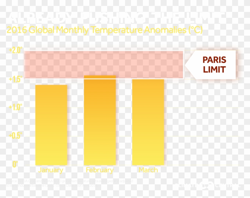 Jpg • Transparent Png - Einstein T Clipart