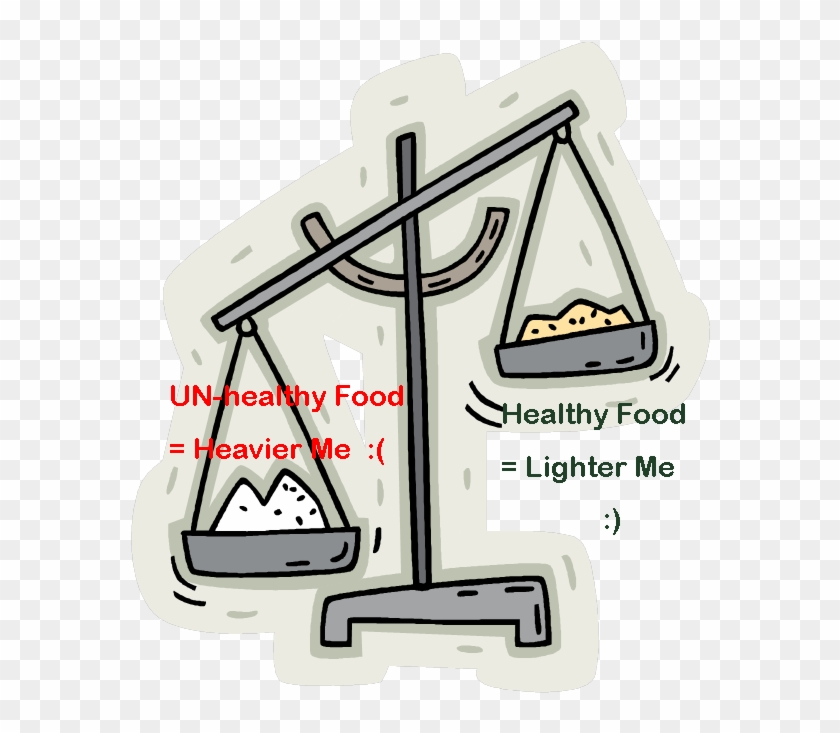 Continue Reading → - Use Of Scalability In Cloud Computing Clipart