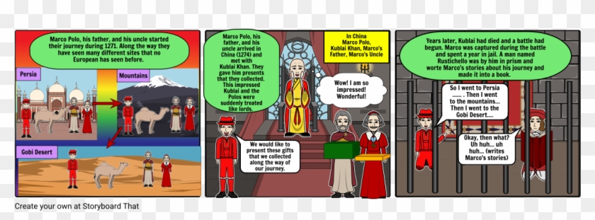 Marco Polo's Travel - Cartoon Clipart