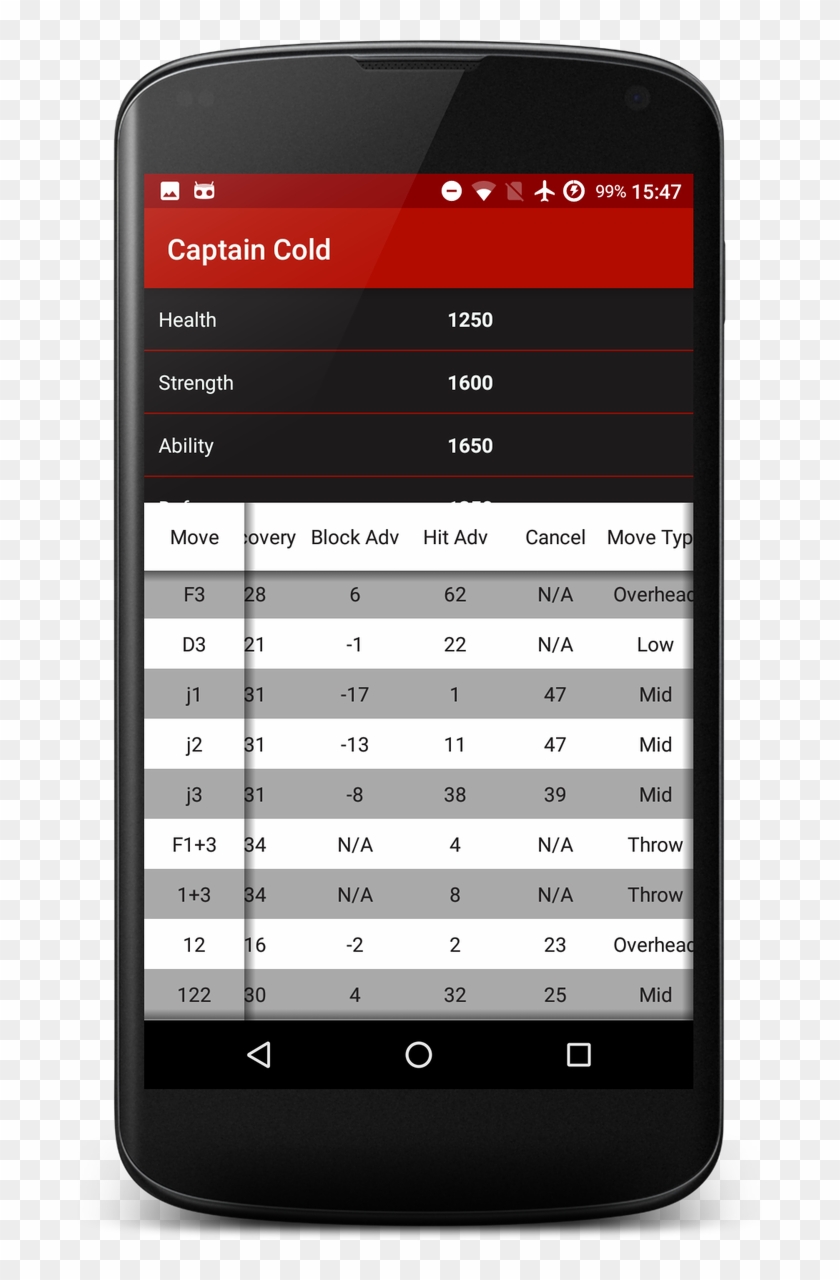 Gunframez On Twitter - Smartphone Clipart