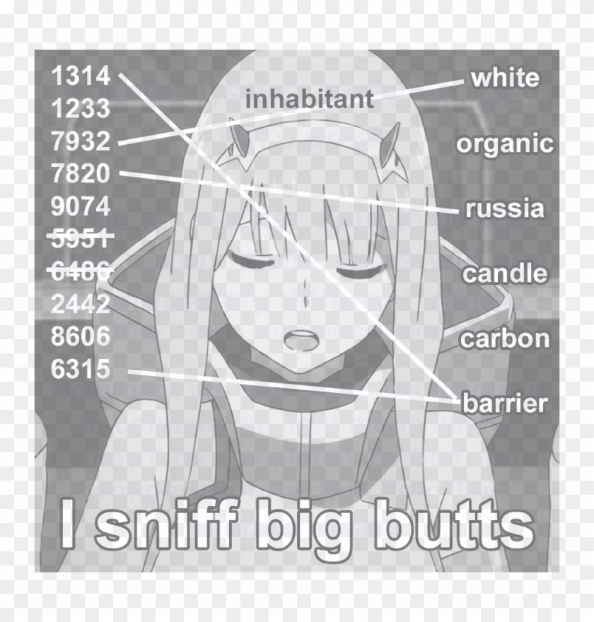 Dank Memes On Twitter - Numbers What Do They Mean Anime Clipart #1662504