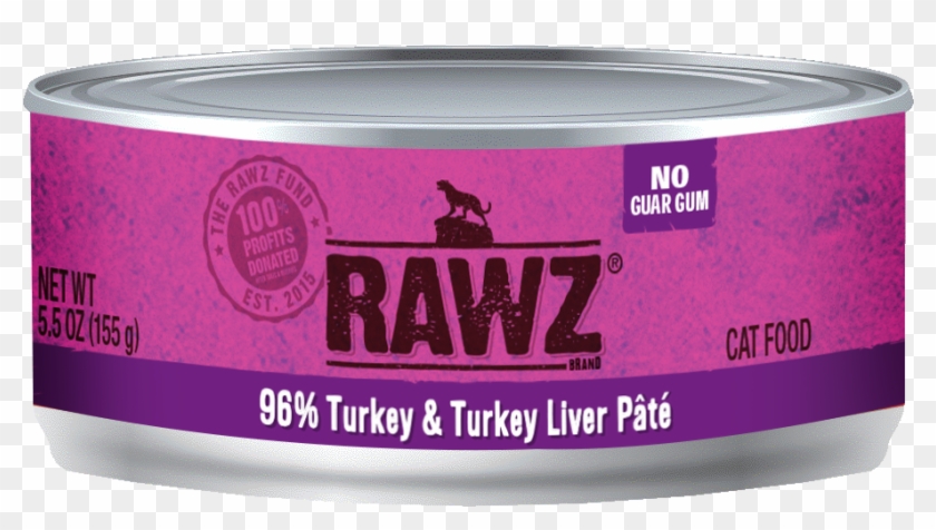 Turkey-can - Ambrosia Clipart #1662988