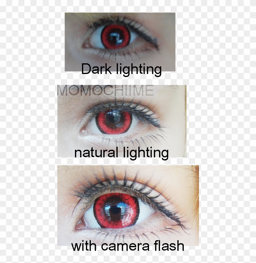 Eye Shadow , Png Download - Eye Shadow Clipart