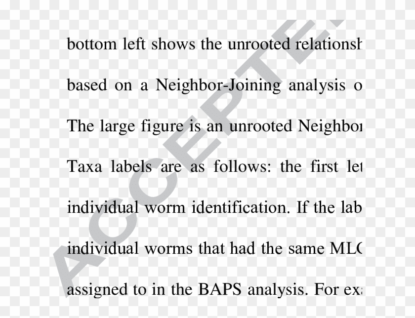 Genetic Clusters Based On Microsatellite Analyses - Quotes Clipart #1667431