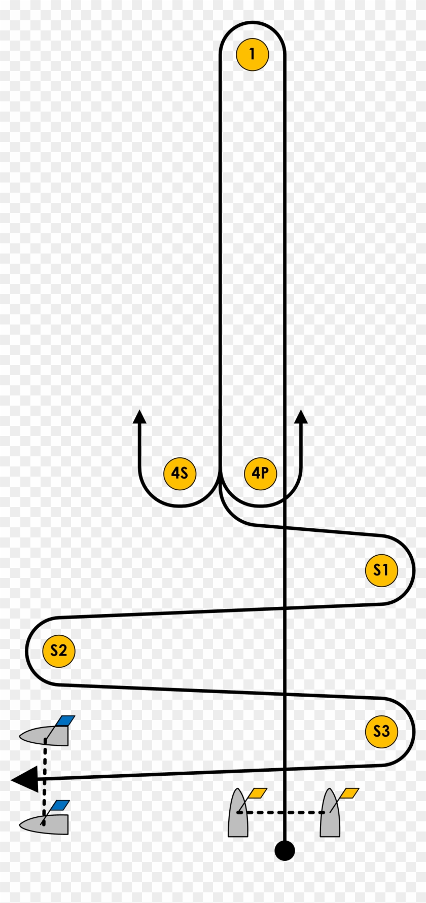 Windward Leeward Slalom 2008 Sailing Olympics - Circle Clipart #1672901