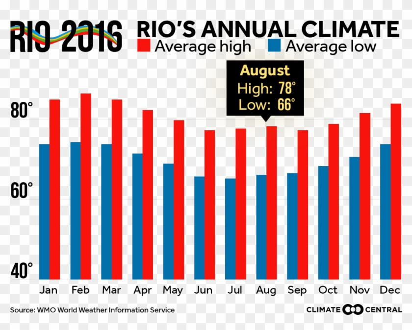 Jpg • Transparent Png - Graphic Design Clipart #1672947