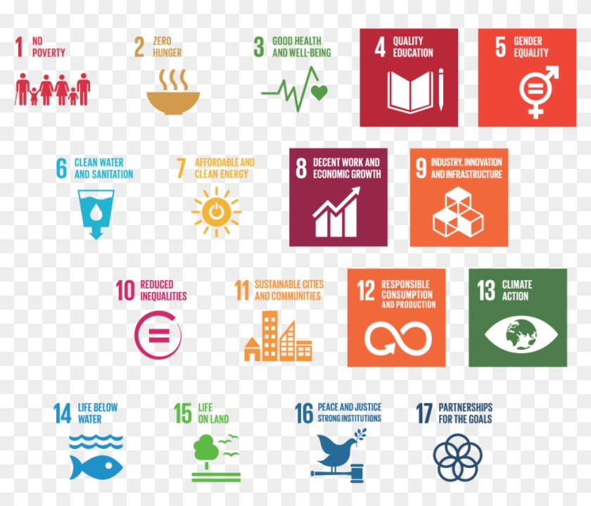 Goal 4 Education And Digital Inclusion Are Key Components - Sustainable Development Atlanta Clipart #1673229