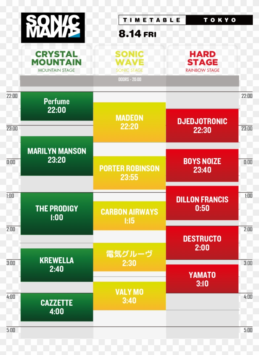 ソニック マニア タイム テーブル 2017 Clipart #1674892