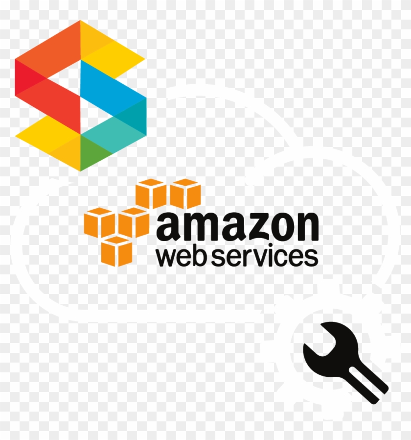 Socialengine Setup And Installation On Amazon Cloud - Amazon Web Services Clipart