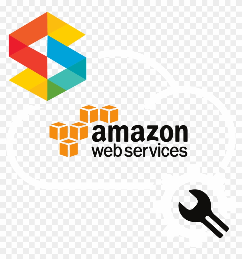 Socialengine Setup And Installation On Amazon Cloud - Amazon Web Services Clipart #1678337