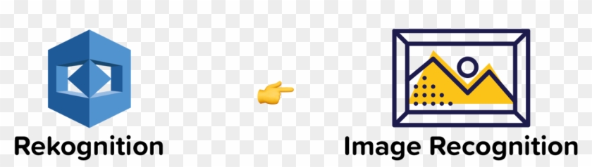 Internet Of Things - Aws Rekognition Icon Clipart #1678437
