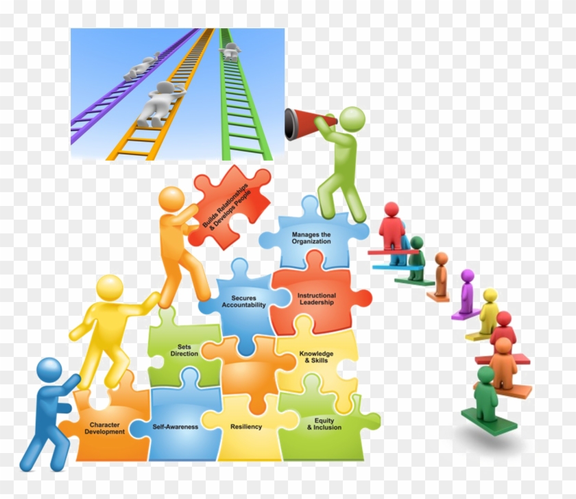Ladder Of Success Png Photo - Climbing Ladder Of Success Clipart #1678585