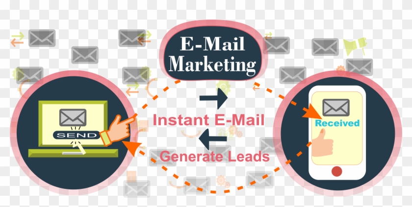 Way To Get Connected Our Potential And Existing Clients - Graphic Design Clipart