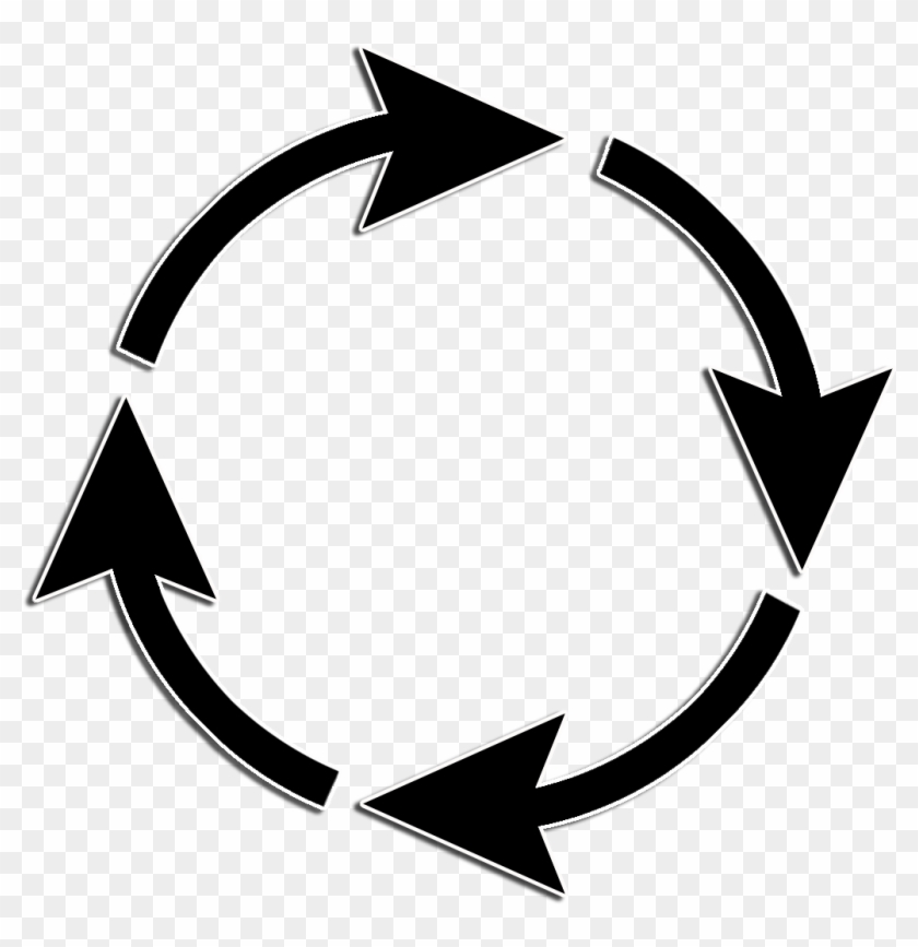 Arrow Symbol Circle Drop Shados - Png Circle With Arrows Clipart
