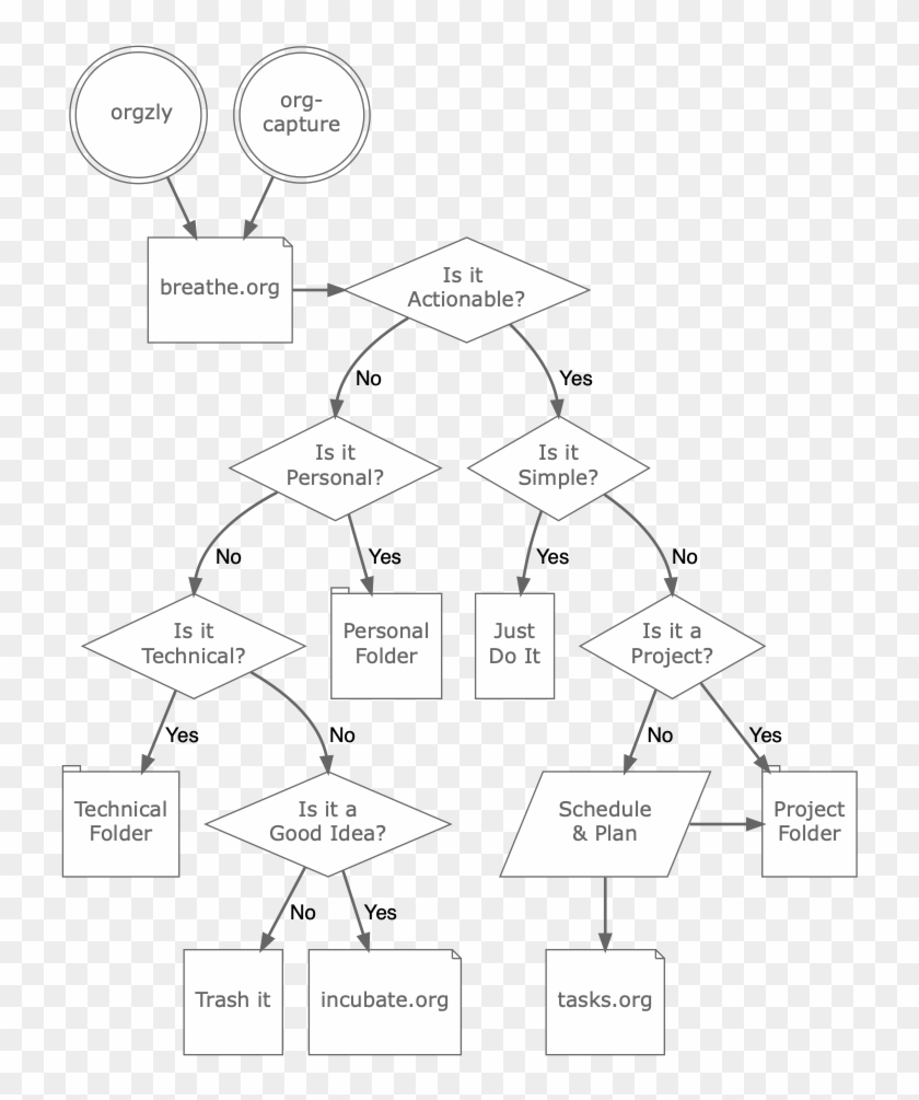 Getting More Boxes Done 01 - Umbrella Clipart