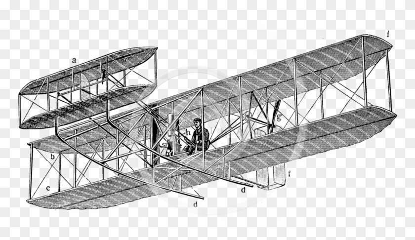 Vintage Airplane Png , Png Download Clipart #1679678