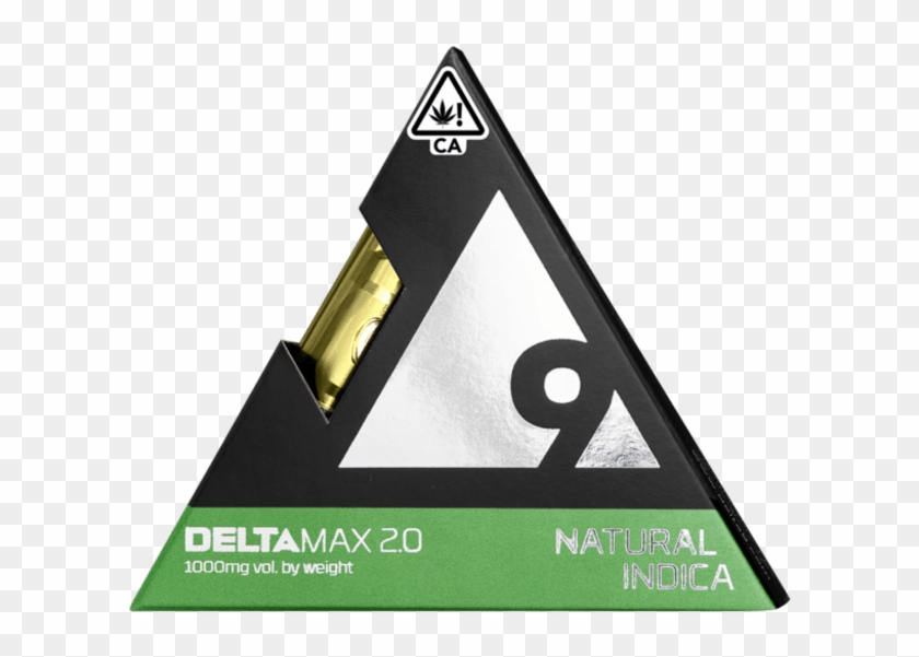 1535494394 Natural Indica Cartridge - Delta 9 Natural Sativa Clipart #1681178