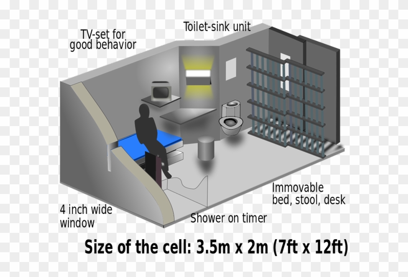 Read More - Adx Florence Supermax Prison Clipart