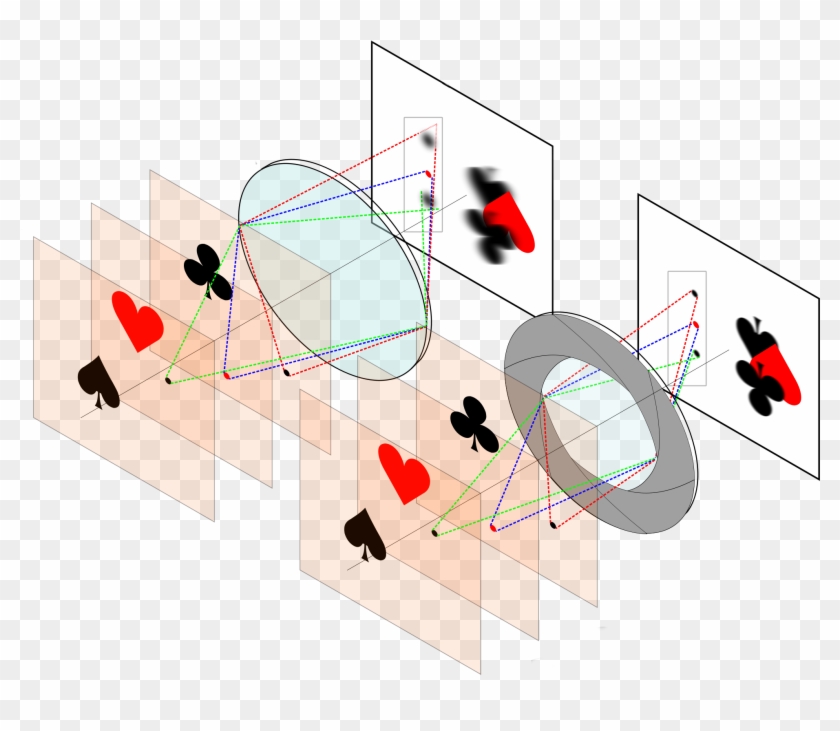 It's A Numbers Game - Profundidad De Campo Clipart