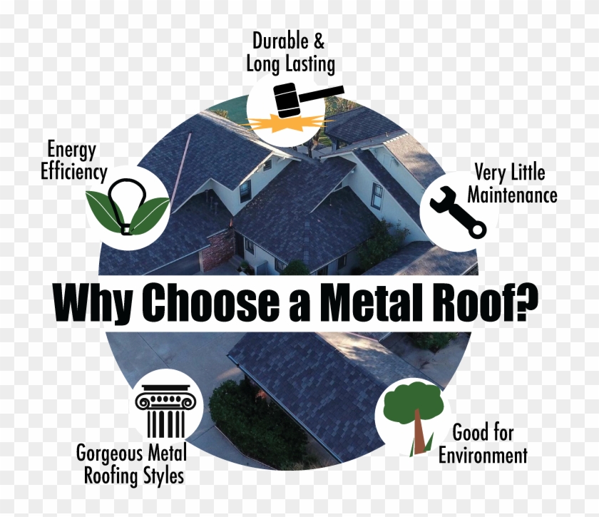Why Choose A Metal Roof - Pattern Clipart