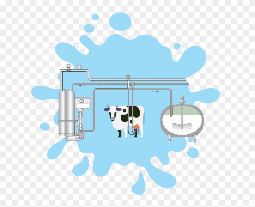 Mukhi Milking Process - Sauce Logo Clipart