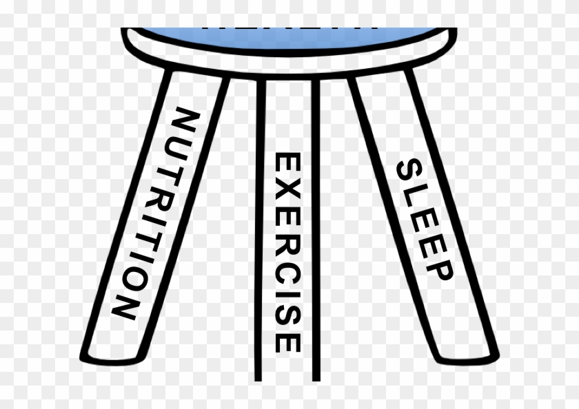 Health Pillars - Three Legged Stool Clip Art - Png Download #1695803