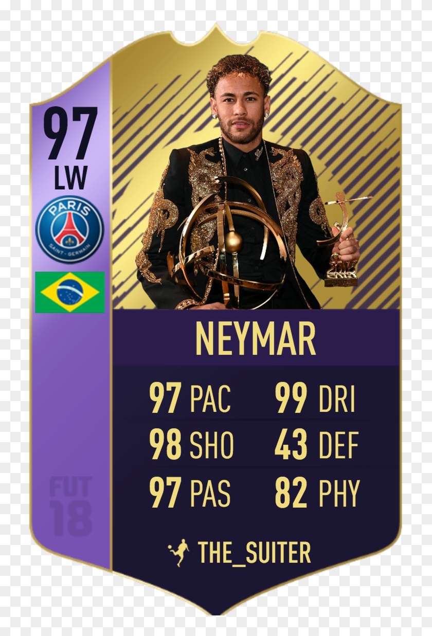 1 Reply 1 Retweet 22 Likes - Neymar Fifa 18 Card Clipart
