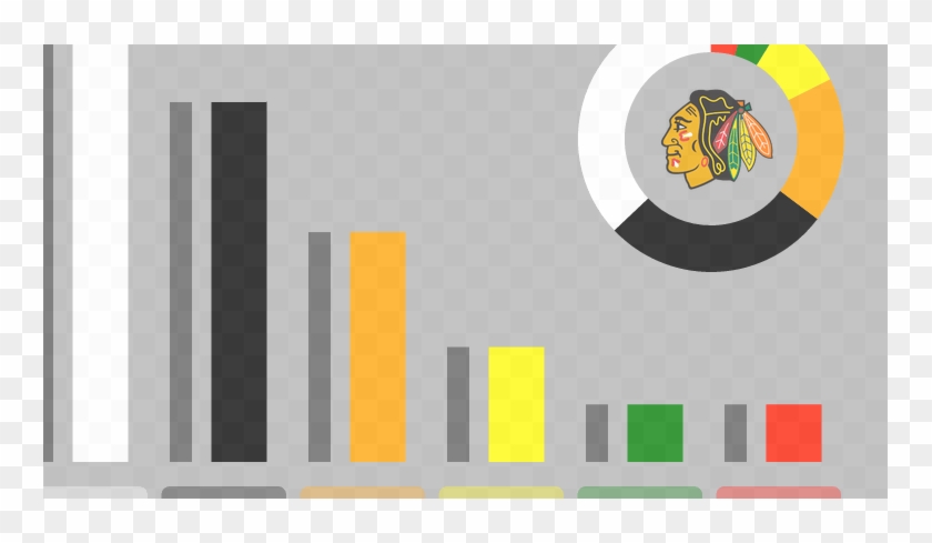 The Blackhawks Charge The Record Books - Chicago Blackhawks Clipart #1699264