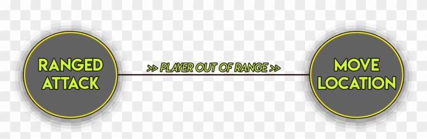 Ai Architecture - Circle Clipart