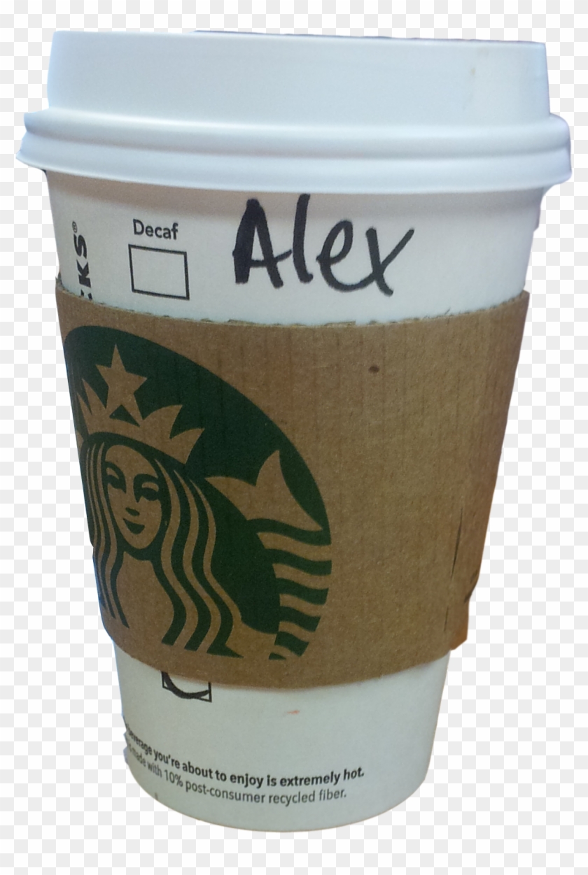 Starbucks Cup Png Clipart #174772