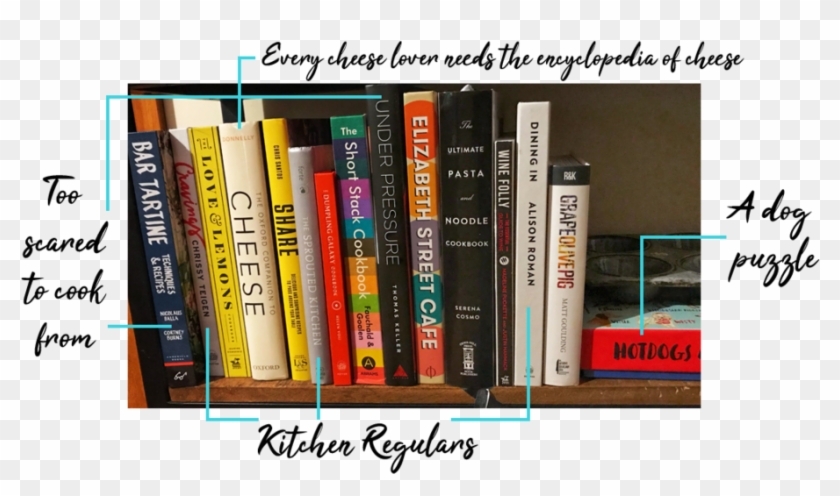 Bottom Shelf - Shelf Clipart