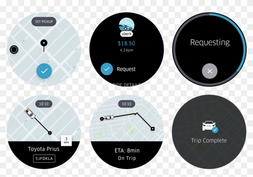 Uber For Wear - Circle Clipart #1702460