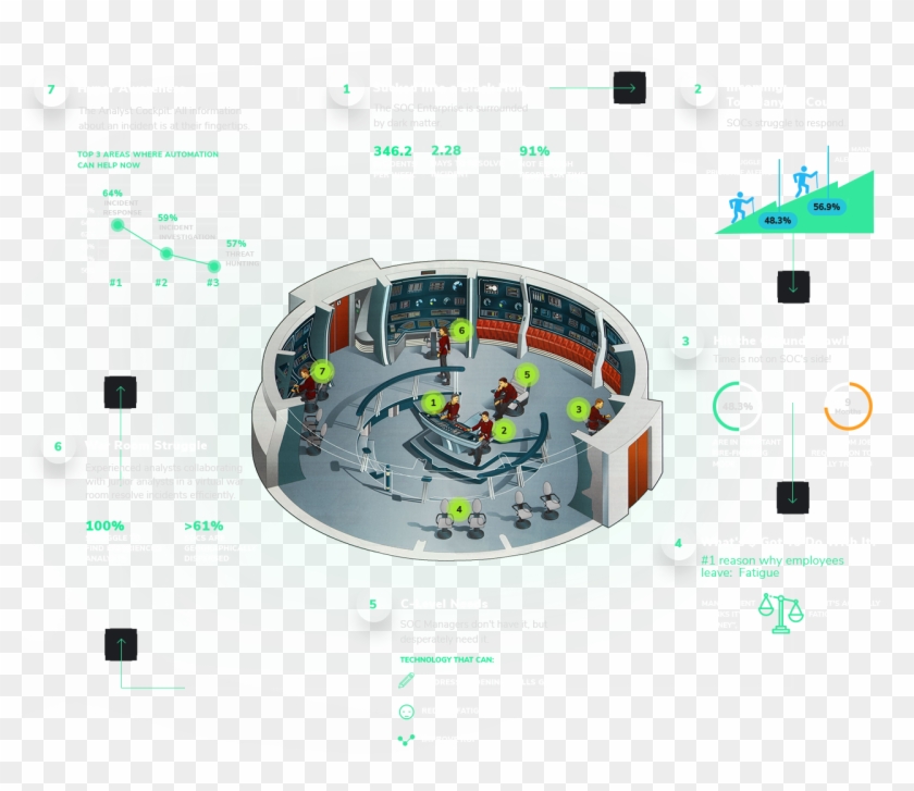 Get The Full Report - Enterprise A Bridge Clipart #1704409